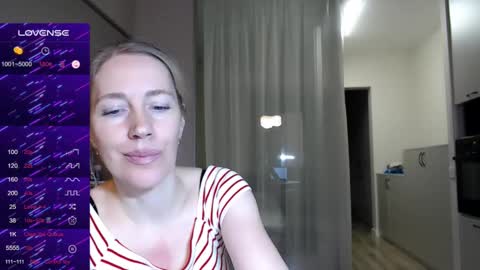 cute_lion_ online show from January 18, 2:02 pm