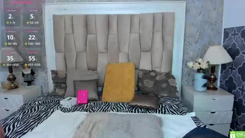 cutedollbabihotts online show from April 16, 5:14 pm