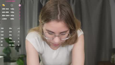 Melisa online show from March 14, 8:14 pm