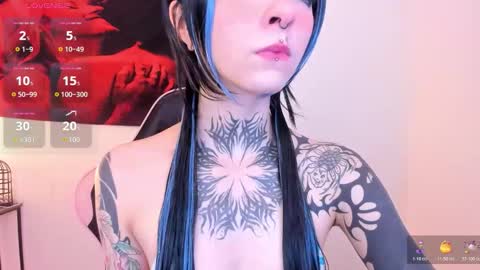 cel I am independent Help me reach 200 thumbs up uwu online show from November 21, 3:16 am