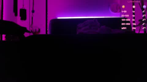 Snapshot of cyberxgoddess_ chatting on May 23, 9:19 pm Lily Goddess online show from May 23, 9:19 pm