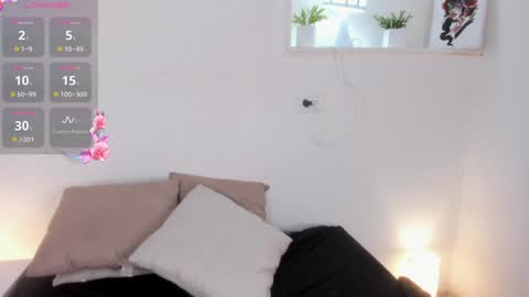 Cylie online show from January 23, 10:22 pm