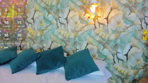 Dafne  online show from January 17, 8:33 pm