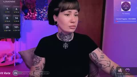 Snapshot of dakotacandy_ chatting on May 6, 10:59 pm Dakota online show from May 6, 10:59 pm