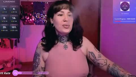 Snapshot of dakotacandy_ chatting on May 15, 9:44 pm Dakota online show from May 15, 9:44 pm