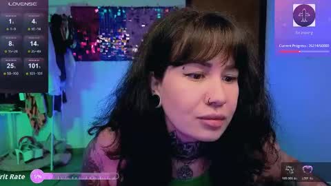 Snapshot of dakotacandy_ chatting on May 20, 9:43 pm Dakota online show from May 20, 9:43 pm