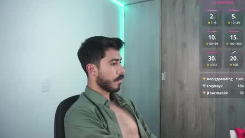 damon_frost online show from December 19, 11:03 pm