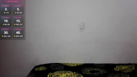 Snapshot of daniela_sexy34 chatting on January 28, 12:15 am daniela_sexy34 online show from January 28, 12:15 am