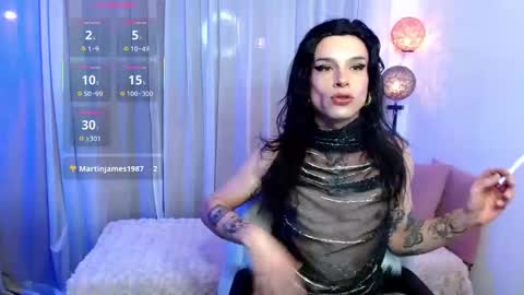 danni online show from April 22, 11:28 pm