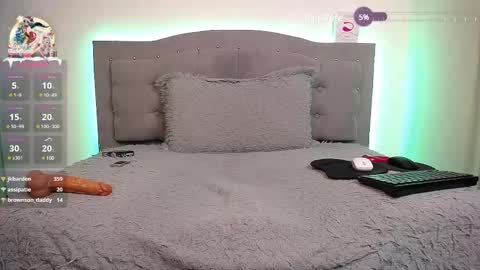 Snapshot of danny_hot_fun chatting on February 26, 7:42 am Danny and Alex online show from February 26, 7:42 am