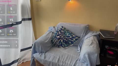 Snapshot of dasha_the_sun chatting on January 24, 7:08 am Dasha online show from January 24, 7:08 am