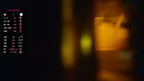 LushLavish online show from September 9, 7:52 am