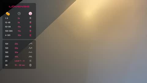 dayqueen1 online show from January 7, 9:29 am