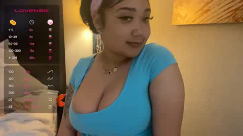 dayqueen1 online show from January 10, 12:04 pm