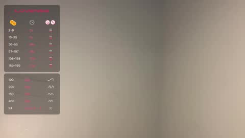 dayqueen1 online show from April 9, 11:37 am