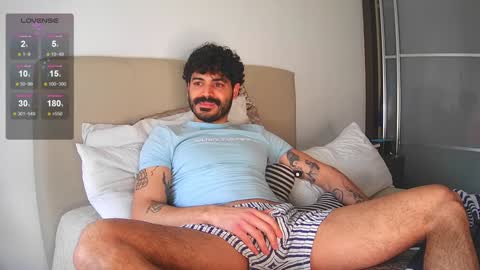 Snapshot of dearsweetboyz chatting on February 2, 12:35 pm Pablo online show from February 2, 12:35 pm