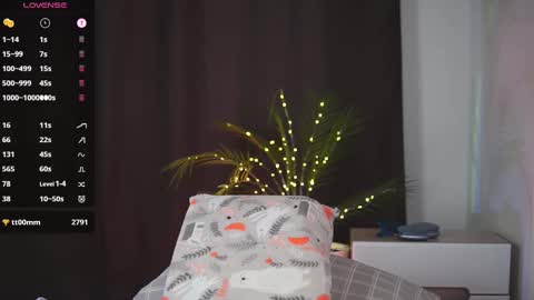 Snapshot of dianaholiday chatting on March 2, 11:29 am Olga online show from March 2, 11:29 am