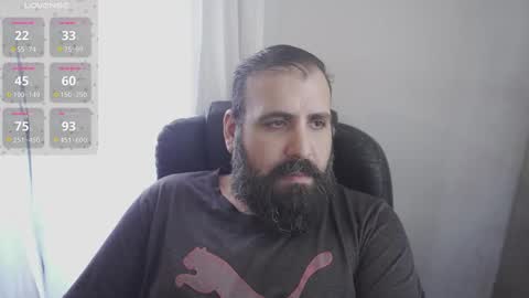 Snapshot of dicristalino chatting on September 9, 5:34 pm Cristian Dipolino online show from September 9, 5:34 pm