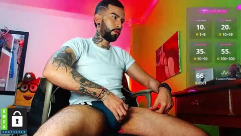 Snapshot of diilanhot chatting on January 12, 8:36 am  Dylan  online show from January 12, 8:36 am