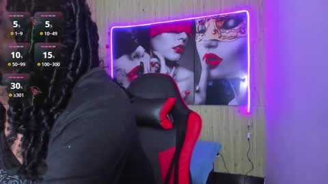 dolly_boob online show from February 3, 6:40 am