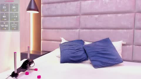 Snapshot of dolly_brownc chatting on February 3, 2:58 am dolly_brownc online show from February 3, 2:58 am