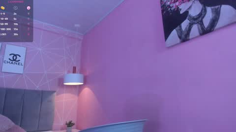 Snapshot of dolly_zoe chatting on January 4, 10:38 am Call me Zoe  online show from January 4, 10:38 am
