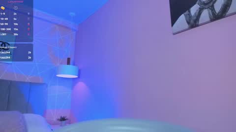 Snapshot of dolly_zoe chatting on September 9, 9:36 pm Call me Zoe  online show from September 9, 9:36 pm