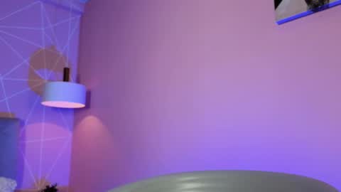 Snapshot of dolly_zoe chatting on October 6, 4:54 am Call me Zoe  online show from October 6, 4:54 am