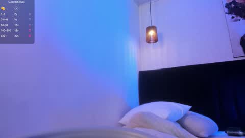 Call me Zoe  online show from March 7, 7:11 pm