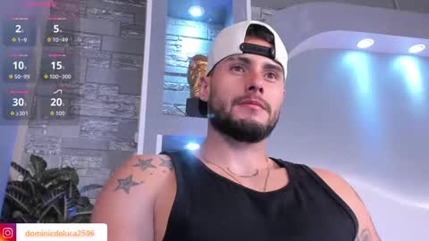 dominic de luca online show from March 16, 3:45 am