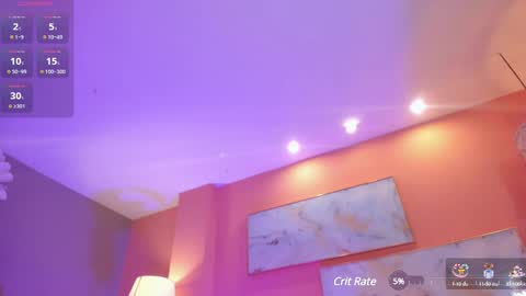  Donna Stonne  online show from March 2, 1:36 am