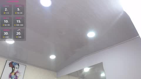 Anny online show from May 25, 12:33 pm