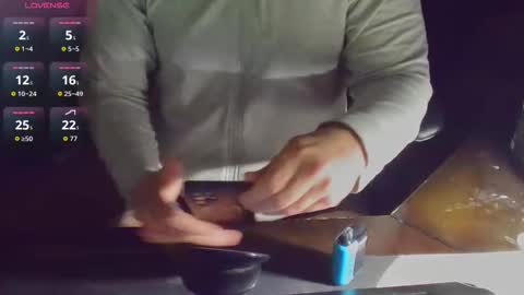 DotYourEyezez  online show from May 6, 6:41 am