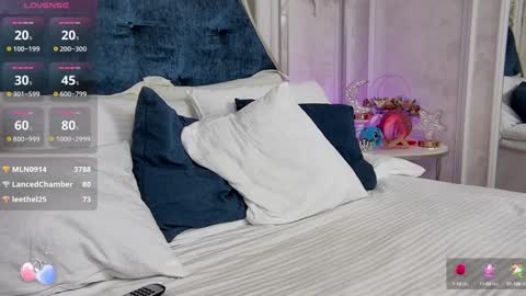 Snapshot of dream_blonde_ chatting on December 8, 3:35 pm Maria online show from December 8, 3:35 pm