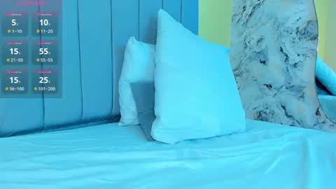 Snapshot of dulcehills_ chatting on January 5, 6:24 am   online show from January 5, 6:24 am