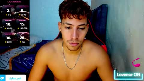Snapshot of dylan_yvt chatting on April 4, 7:11 pm yohe online show from April 4, 7:11 pm