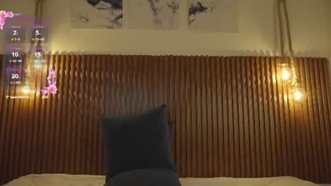 Snapshot of eimyaniston_cute chatting on July 2, 3:18 pm eimyaniston cute online show from July 2, 3:18 pm