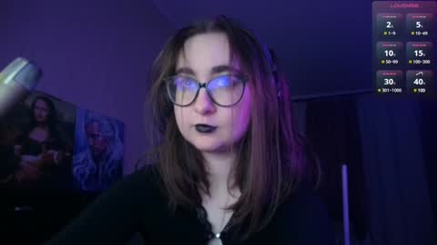 Snapshot of el_sweety chatting on January 17, 3:11 pm If you like it when I meow give me a thumbs up online show from January 17, 3:11 pm