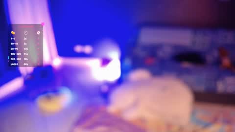 Ela  Help me reach 100 thumbs up online show from March 1, 5:31 am