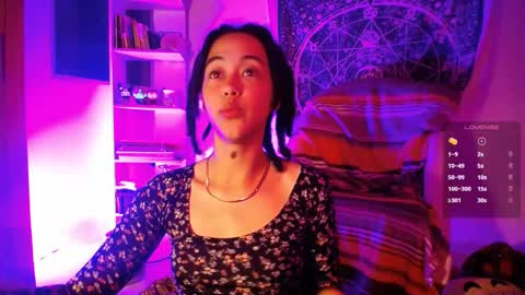 Ela  Help me reach 100 thumbs up online show from January 14, 9:04 am