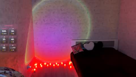 Annie PVT IS OPEN online show from February 28, 9:38 pm