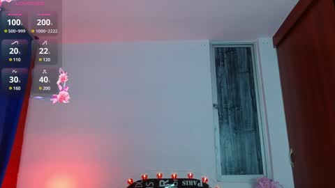 Snapshot of eli_gom_ chatting on February 4, 1:23 am Eliza online show from February 4, 1:23 am