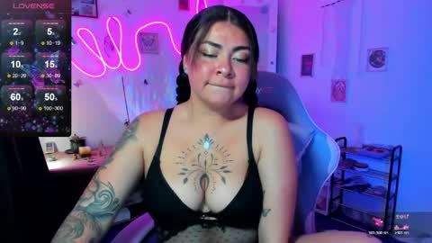 Elizabeth Martinez online show from April 27, 3:10 pm