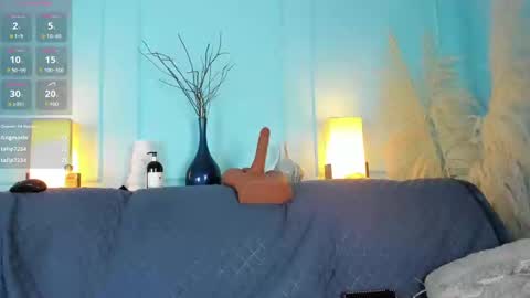 Snapshot of elizabeth_vonsweet chatting on February 7, 12:09 am Eli online show from February 7, 12:09 am