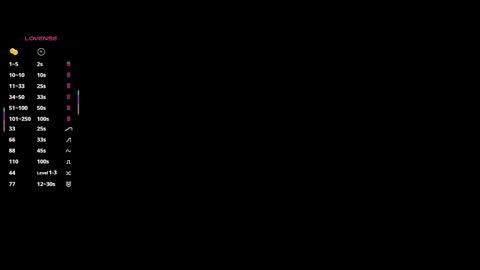 Elizabeth online show from September 28, 5:29 pm