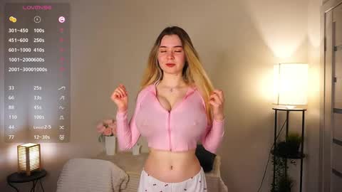 Snapshot of elizabethennals chatting on May 21, 6:37 pm Elizabeth online show from May 21, 6:37 pm