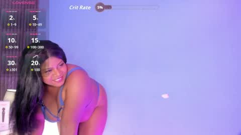 Snapshot of emarhodes chatting on April 29, 8:15 pm EMA online show from April 29, 8:15 pm