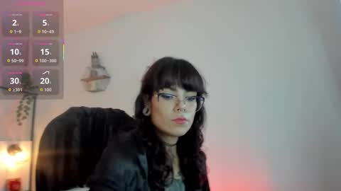 Snapshot of emeralda_co chatting on September 30, 12:21 pm Esmeralda online show from September 30, 12:21 pm