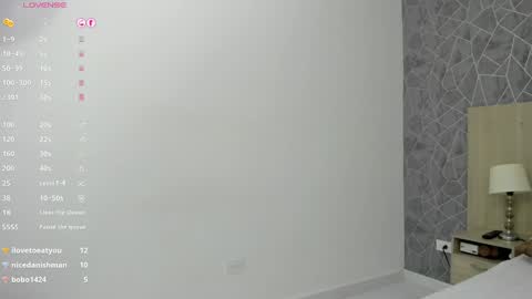 Emili Lenus online show from January 4, 2:46 pm