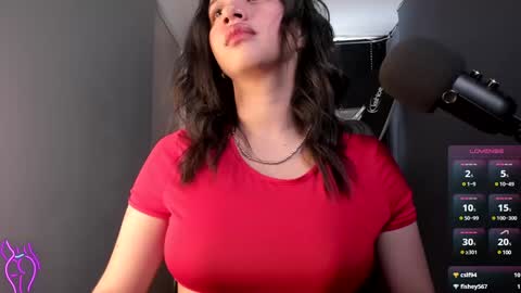 Snapshot of emilyrousex chatting on December 12, 4:10 pm emilyrousex online show from December 12, 4:10 pm